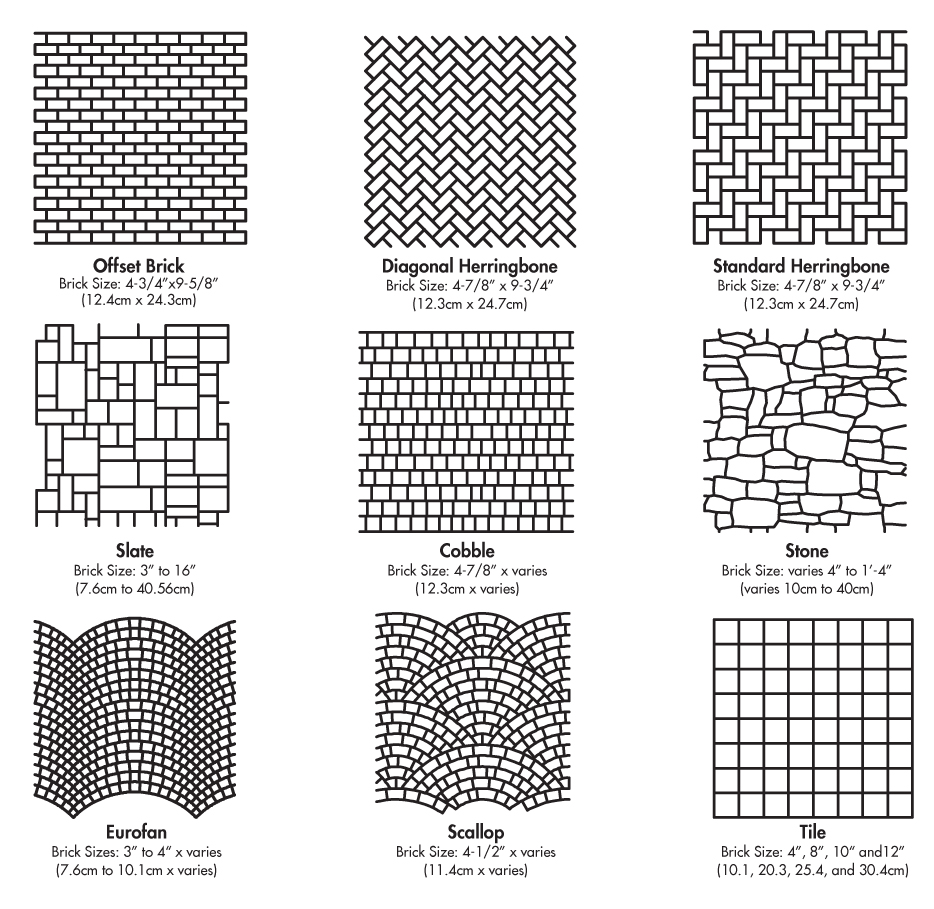 TrafficPatternsXD-Patterns.jpg