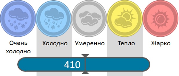 Мастика- герметик горячего применения Elastoflex 410 для ремонта широких трещин.jpg